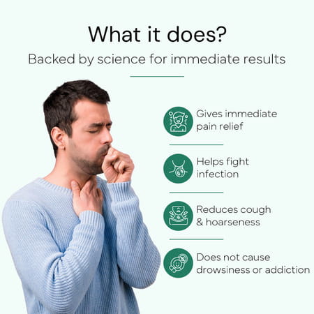 Puraroma Sore Throat Spray - 15 Ml