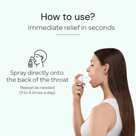 Puraroma Sore Throat Spray - 15 Ml