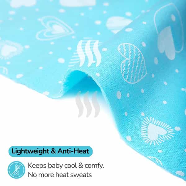 Basic Quick Dry Mats - Bed & Floor Protector/Playmat | Extra Absorbant (70Cm X 100Cm) - (Medium)