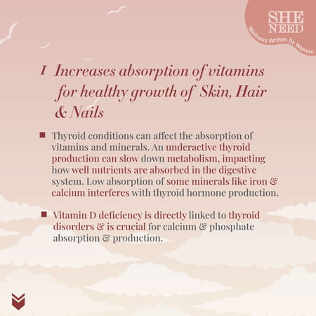 Sheneed Thyroid Support Supplement|Boosts Metabolism Promotes Hair Growth - 60 Tablets