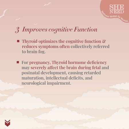 Sheneed Thyroid Support Supplement|Boosts Metabolism Promotes Hair Growth - 60 Tablets