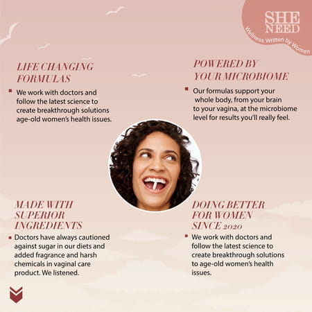 Sheneed Thyroid Support Supplement|Boosts Metabolism Promotes Hair Growth - 60 Tablets