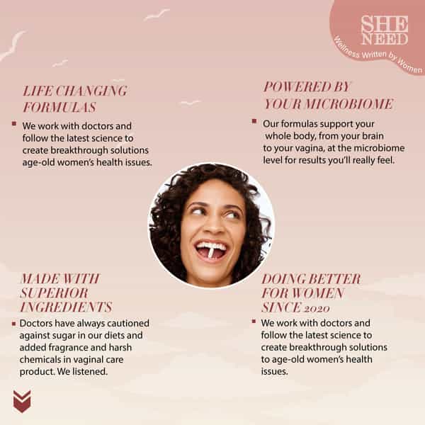 Sheneed Thyroid Support Supplement|Boosts Metabolism Promotes Hair Growth - 60 Tablets