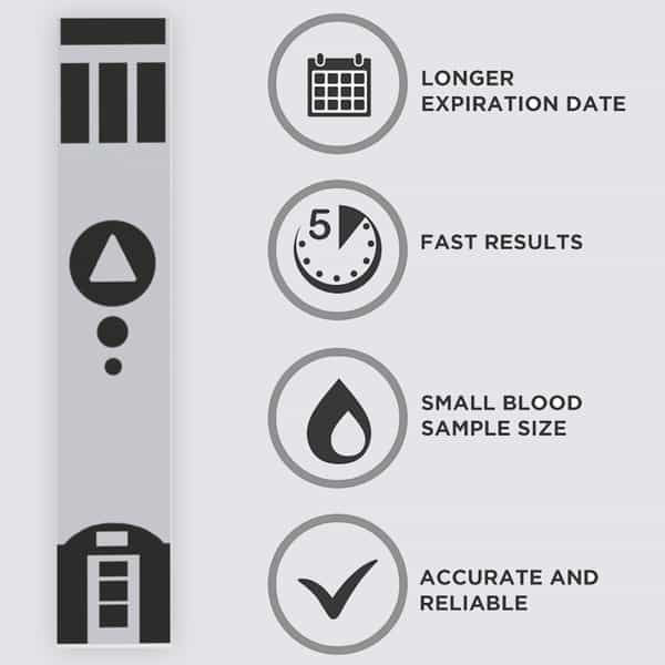 K-Life Gluneolite Blood Sugar Glucose Testing 100 Glucometer Strips