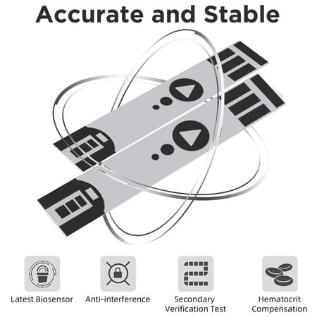 K-Life Gluneolite Blood Sugar Glucose Testing 100 Glucometer Strips