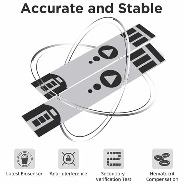 K-Life Gluneolite Blood Sugar Glucose Testing 100 Glucometer Strips