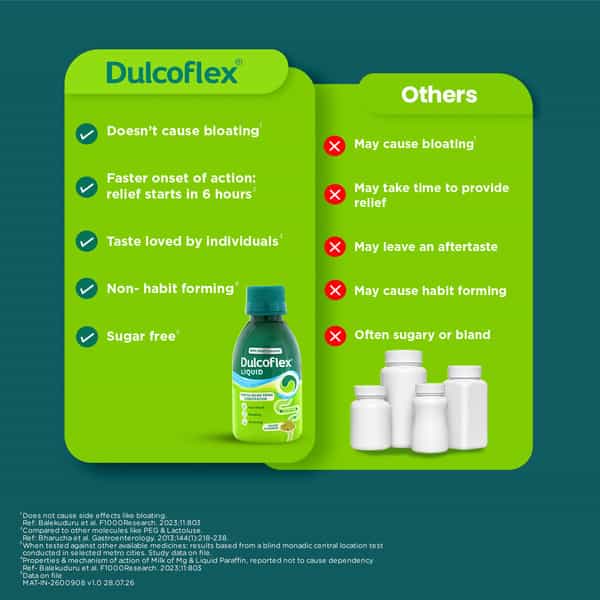 Dulcoflex Liquid | 1 Smart Solution For Constipation & Its Symptoms | Saunf Flavour | 150 Ml