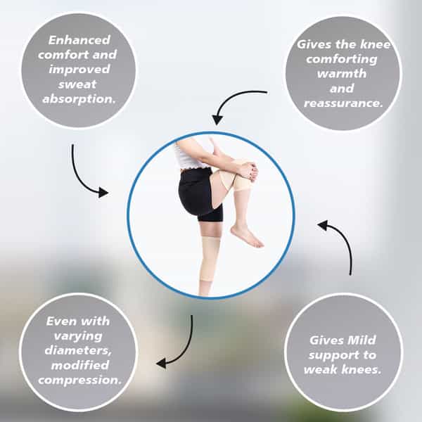 Stergic Iris Knee Support Cap Brace/Sleeves For Knee Support & Pain Relief - Large Size