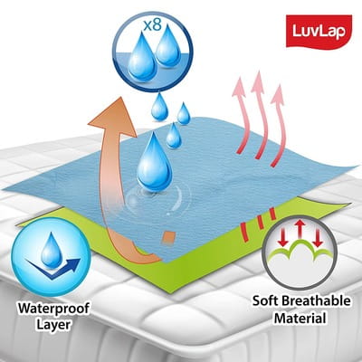 View product image 4