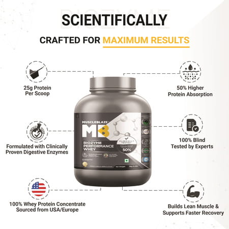 Muscleblaze Biozyme Performance Whey Protein (French Vanilla Creme | 2 Kg / 4.4 Lb)
