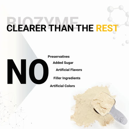 Muscleblaze Biozyme Performance Whey Protein (French Vanilla Creme | 2 Kg / 4.4 Lb)