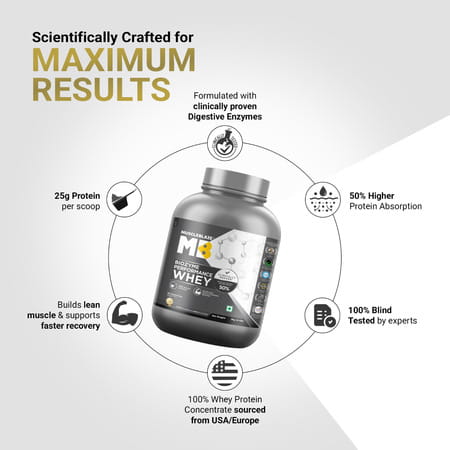 Muscleblaze Biozyme Performance Whey Protein Powder | French Vanilla Creme (2Kg) | 25G Protein