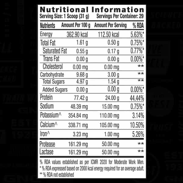 Gnc Amp Gold Series 100% Whey Protein Advanced (Chocolate | 2 Lbs)