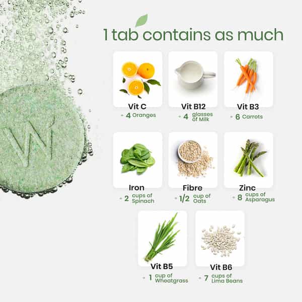 Wellbeing Nutrition Daily Greens Wholefood Multivit For Detox | Weight Management 15 Tabs
