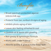 Gloviva Sunscreen Lotion (Spf 50) 50 Ml | With Aloe Vera | Uva & Uvb Protection (Pack Of 2)