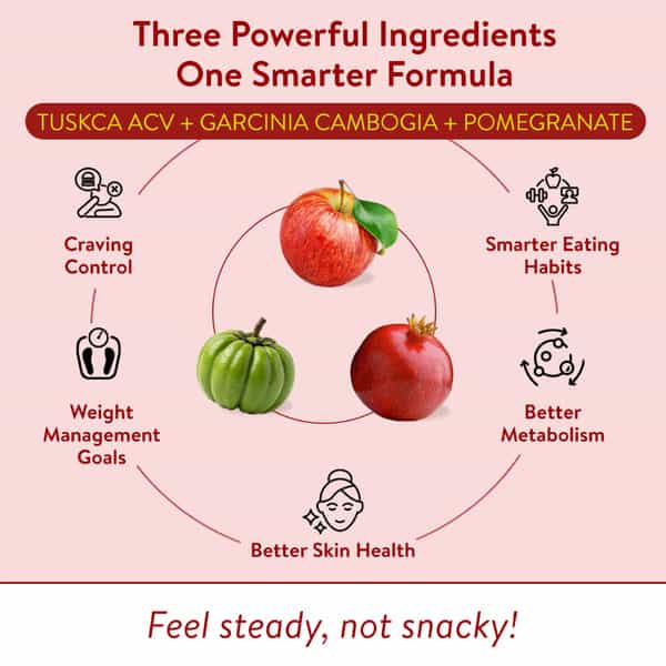 Tuskca Apple Cider Vinegar With Garcinia Cambogia & Pomegranate For Weight Management 15 Tab