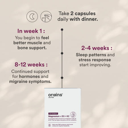 Origins Nutra Magnesium + D3 + K2-7 For Women Supports Bone Health | 56 Veg Capsules