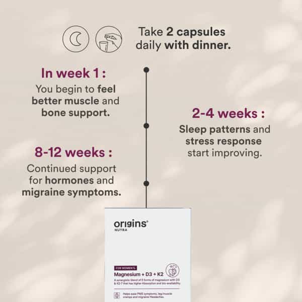 Origins Nutra Magnesium + D3 + K2-7 For Women Supports Bone Health | 56 Veg Capsules