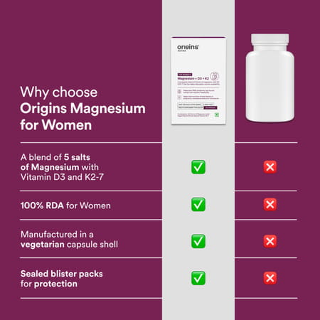 Origins Nutra Magnesium + D3 + K2-7 For Women Supports Bone Health | 56 Veg Capsules