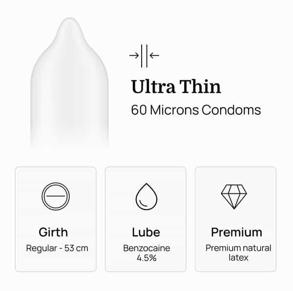 Formen Joymax Ultra Thin Delay Condoms For Men With Disposal Pouches - 10 Count (Pack Of 2)
