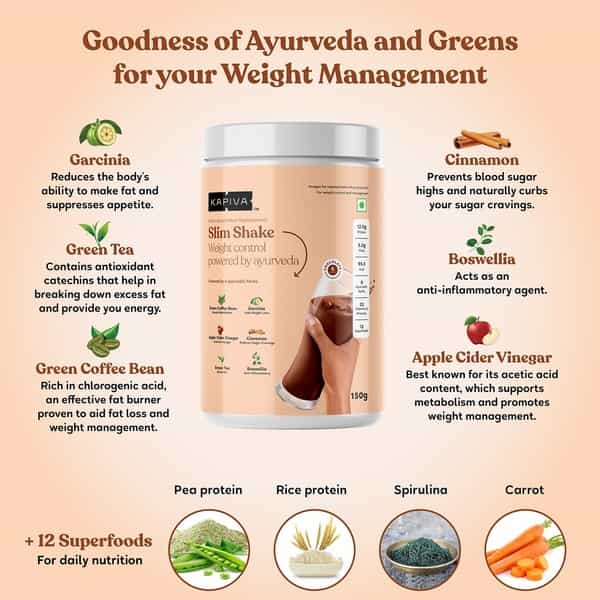 Kapiva Slim Shake - Chocolate (Weight Control Powered By Ayurveda) 150 Grams