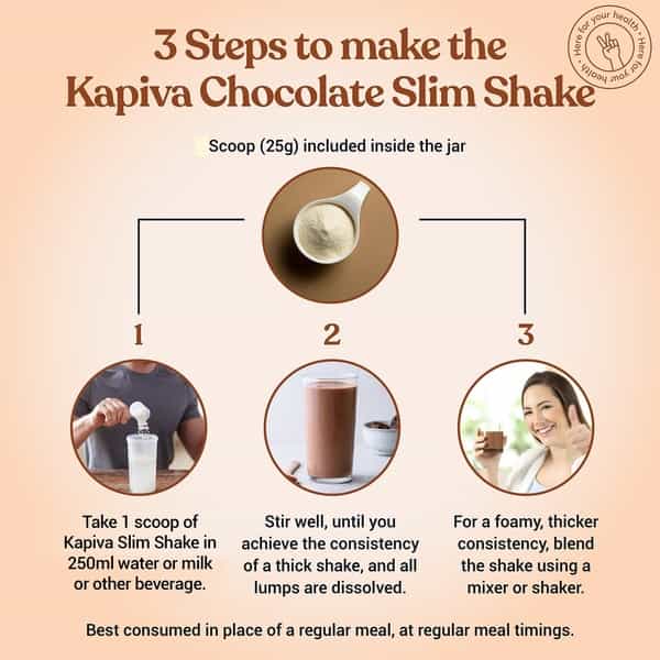Kapiva Slim Shake - Chocolate (Weight Control Powered By Ayurveda) 150 Grams