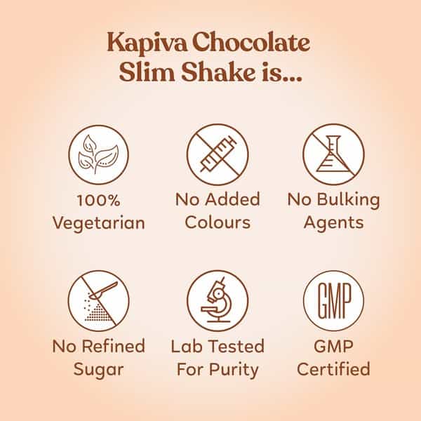 Kapiva Slim Shake - Chocolate (Weight Control Powered By Ayurveda) 150 Grams