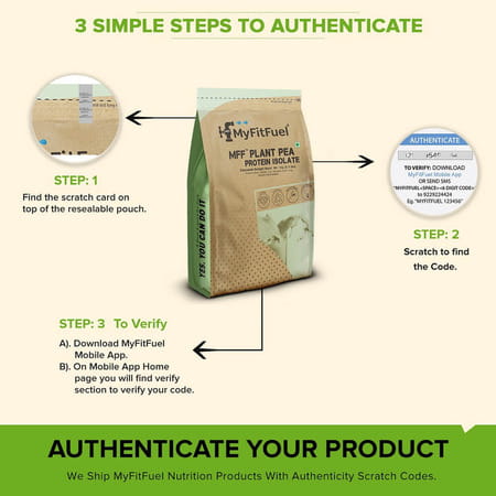 Myfitfuel Mff Plant Pea Protein 500 Gm (1.1 Lbs) | Coffee Mocha | Easy To Digest Protein Powder