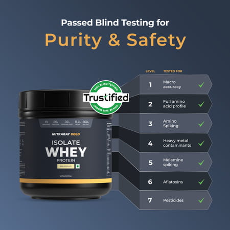 Nutrabay Gold 100% Whey Protein Isolate|26g Protein|Muscle Support & Recovery|Malai Kulfi|500g