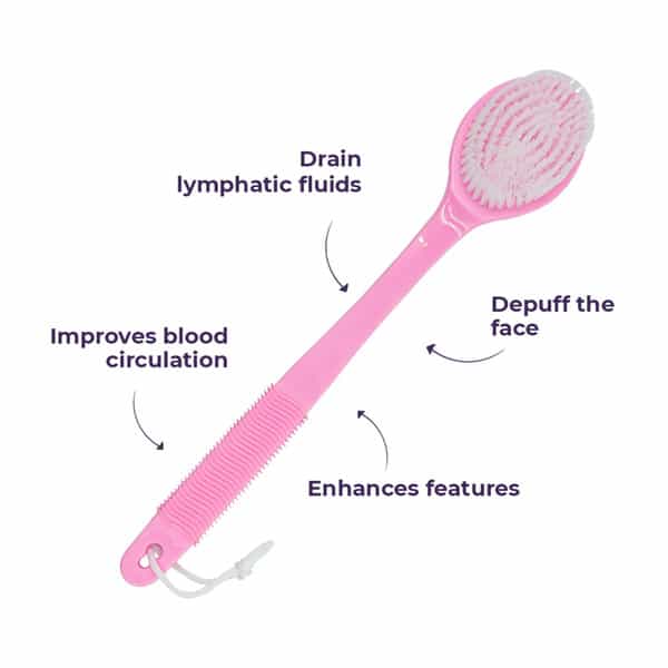 Sanfe Selfly Bath Brush - Dual Side Cellulite Bristle Bath Brush -1 Piece