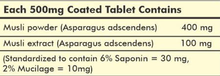 Al-Ayurvedic Life Musli 60 Tablets Pack Of 4