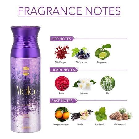 Ajmal Vision & Viola Deodorants Gift For Men & Women (200 Ml Pack Of 2)