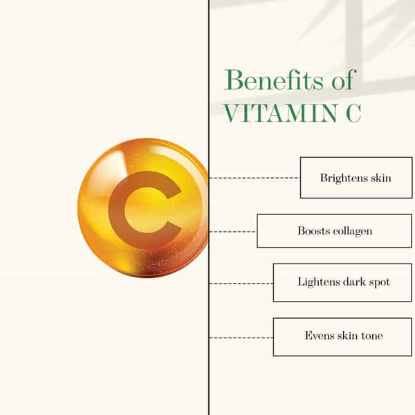 Good Vibes Plus - Vitamin C + Goji Berry Face Serum- 10 Ml