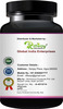 Riffway Papaya Leaf Herbal Capsules | Promotes Digestive Health - 30 No's