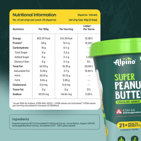 Alpino Super Peanut Butter With Ksm-66 Ashwagandha Chocolate Crunch Jar 1 Kg