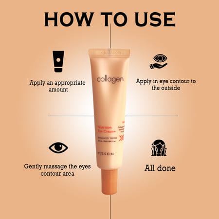 It'S Skin Collagen Nutrition Eye Cream - Moisturizing & Anti - Wrinkle Eye Treatment Moist | 30ml
