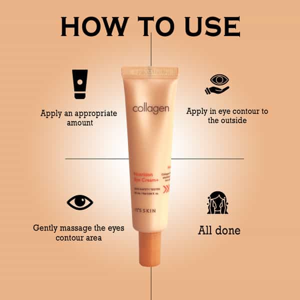 It's Skin Collagen Nutrition Eye Cream - Moisturizing & Anti - Wrinkle Eye Treatment Moist | 30Ml