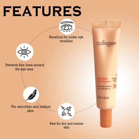 It'S Skin Collagen Nutrition Eye Cream - Moisturizing & Anti - Wrinkle Eye Treatment Moist | 30ml
