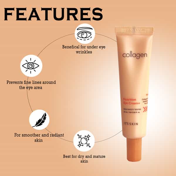 It's Skin Collagen Nutrition Eye Cream - Moisturizing & Anti - Wrinkle Eye Treatment Moist | 30Ml