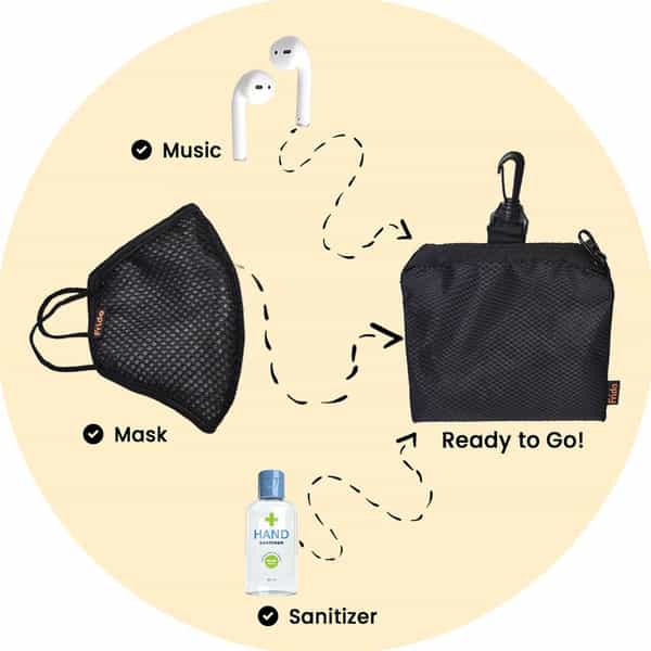 Frido Cotton Washable 5 Layer Unisex Mask With Adjustable Strap Nose Pin & Pouch (Black Pack Of 5)