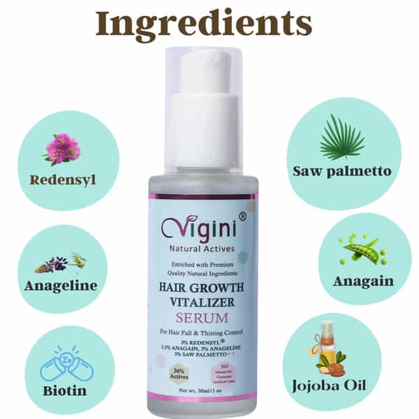 Vigini 3% Redensyl Hair Growth Regrowth Revitalizer Serum 30Ml | Biotin 10000Mcg Keratin 30 Caps