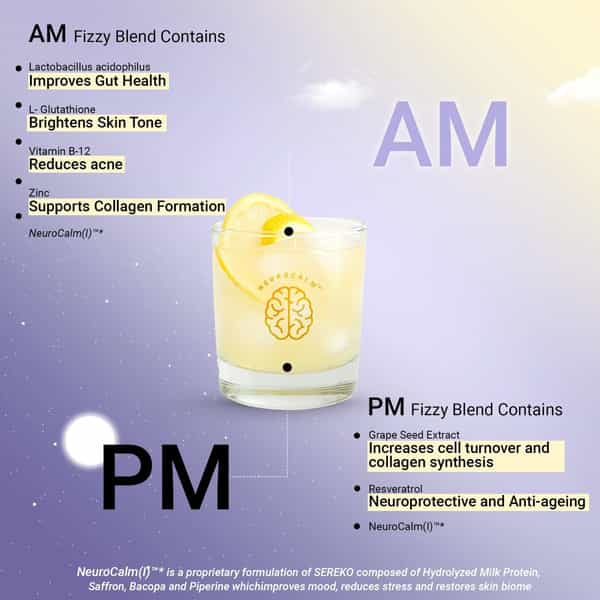 Sereko Vitamin C Collagen Powder For Booster Glowing &Brightening Skin With Antioxidant 30 X 4 G