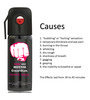 Guardian Self Defense Pepper Spray For Women Safety/Protection Pack Of 2