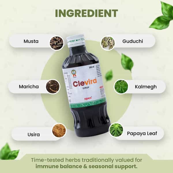 Green Milk Clevira Syrup | Ayurvedic Immunity Tonic For Seasonal Wellness & Daily Vitality | 200 Ml