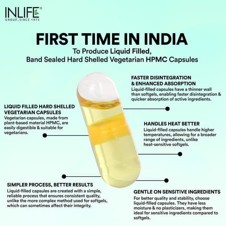 Inlife Castor Oil Supplement For Hair And Skin 500 Mg - 60 Liquid Filled Vegetarian Capsules