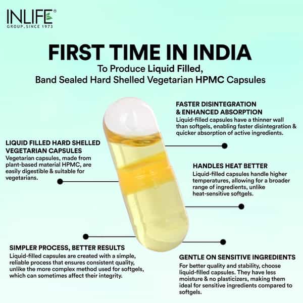 Inlife Castor Oil Supplement For Hair And Skin 500 Mg - 60 Liquid Filled Vegetarian Capsules