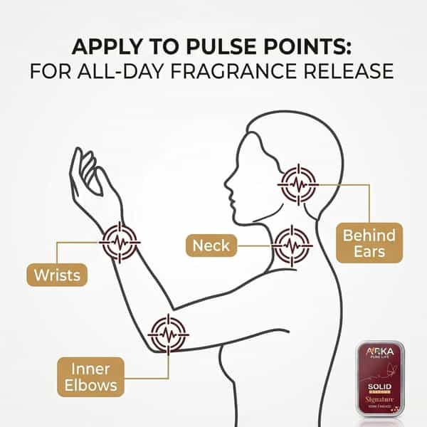 Arka Pure Life Natural Organic Solid Perfume - 12G