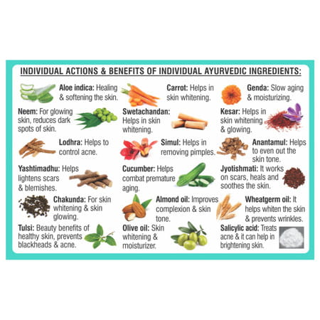 Allen Laboratories Aloeplus Soft & Smooth Ayurvedic Cream 50 Gm (Pack Of 4)