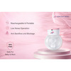 Healthy Wind Wearable Electric Breast Pump | Rechargeable | 5 Modes | 15 Levels | Bpa-Free
