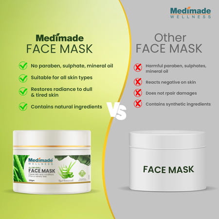 Medimade Aloevera Face Mask - 250 Gm X 2 ( Pack Of 2 )